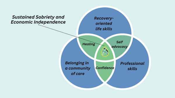 template--16100021108797__image_with_text_3pbxgE